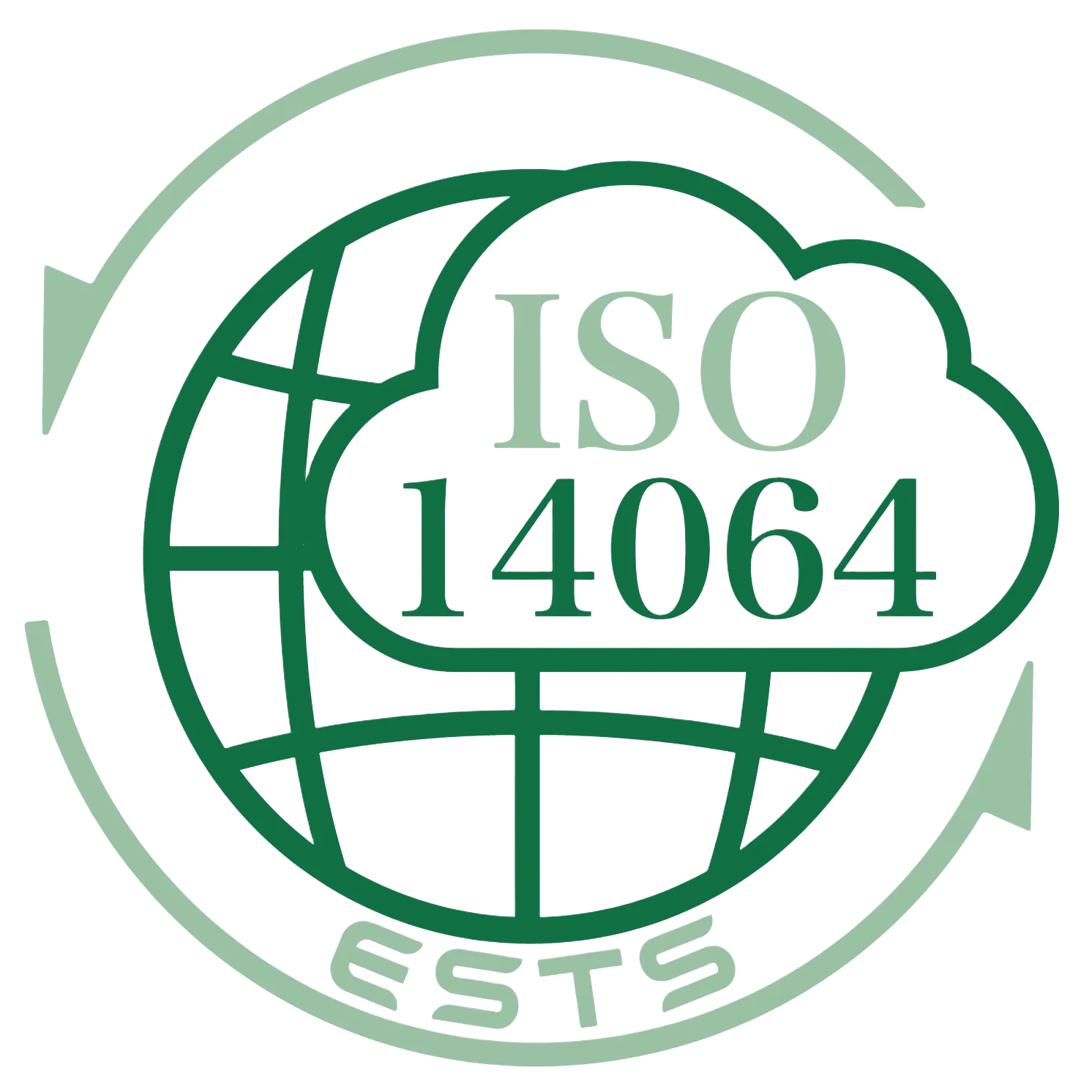 ISO14064